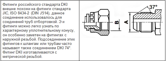 Фитинги для шлангов высокого давления DKI